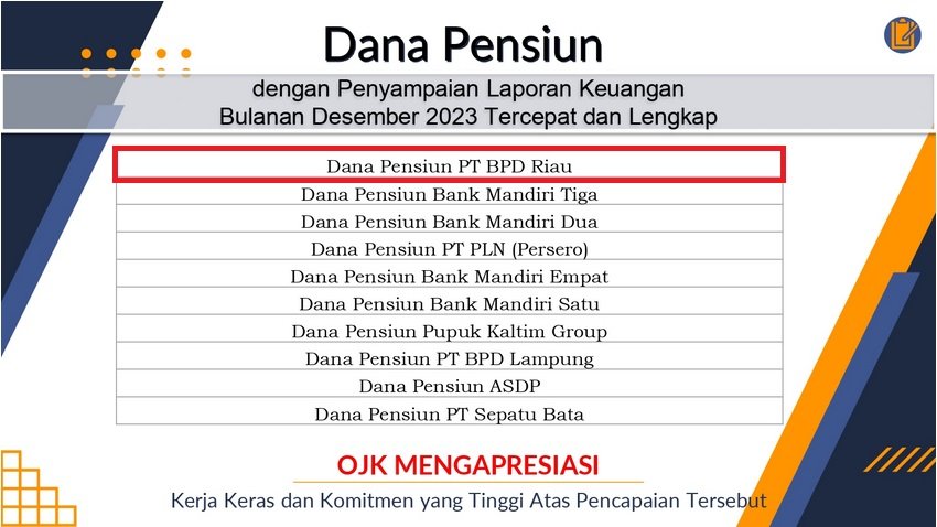 Apresiasi Desember 2023