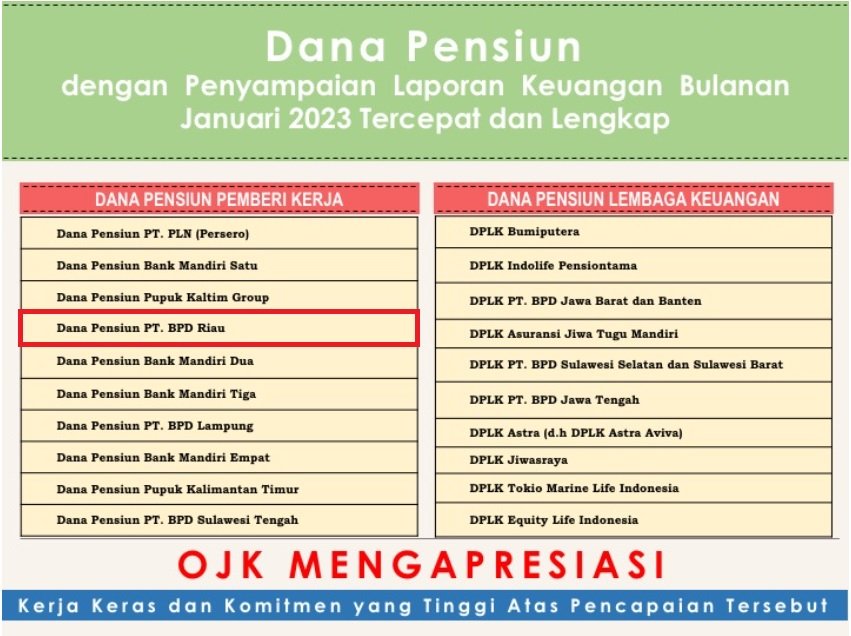 Apresiasi Januari 2023