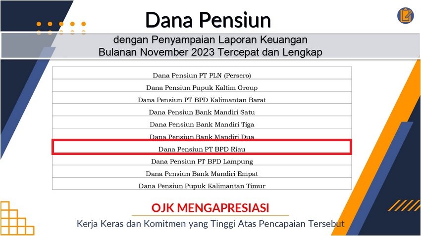 Apresiasi November 2023