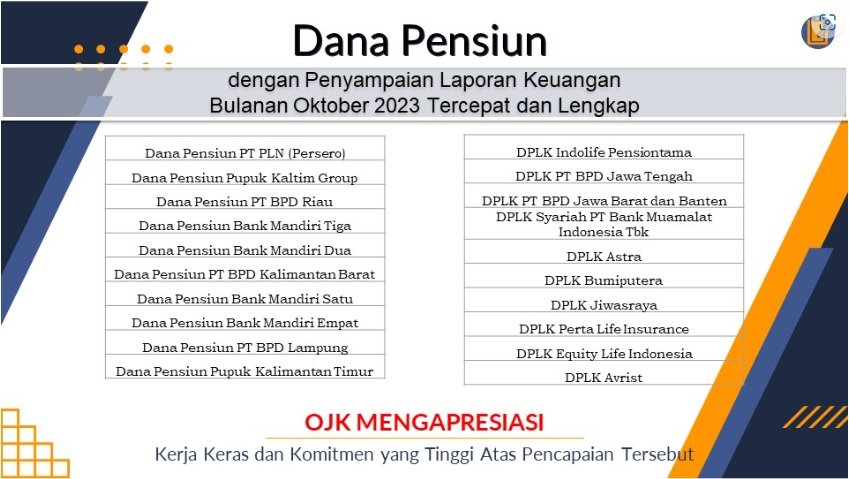 Apresiasi Oktober 2023